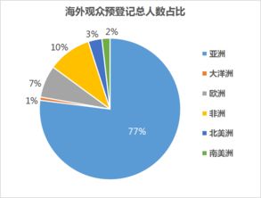 2021广州陶瓷工业展官方网站 广州陶瓷工业展 陶瓷机械展 Ceramics China 2021 中国国际陶瓷工业技术与产品展览会